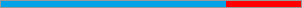 75.324675324675%