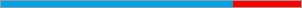 77.586206896552%