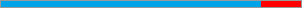 86.666666666667%